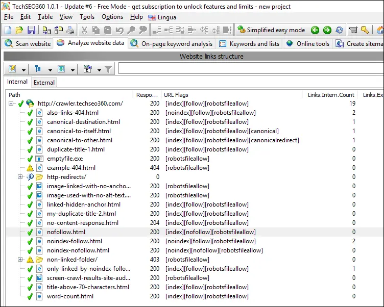 ikhtisar indeks dan URL nofollow