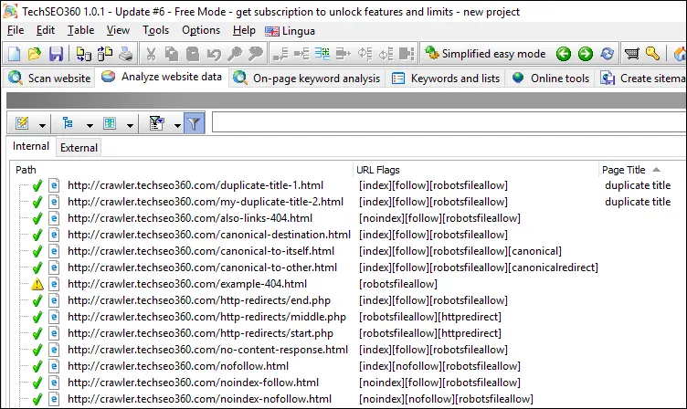 laporan judul duplikat URL default