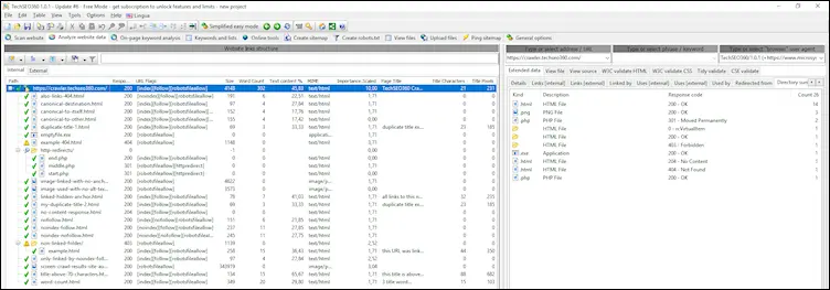gambaran lengkap hasil pemindaian situs web