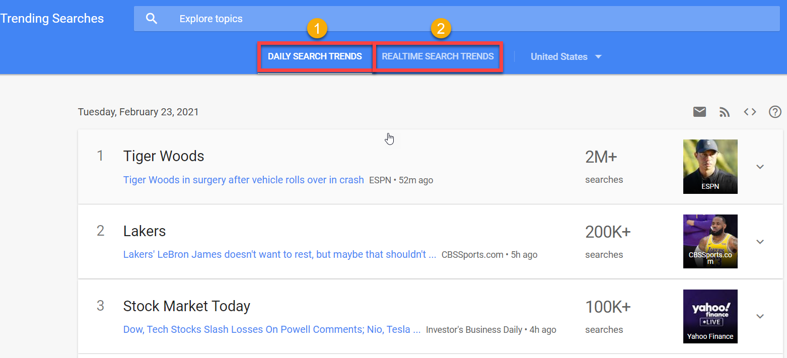 Laporan Penelusuran Trending