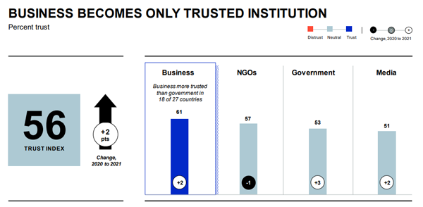 เอเดลแมน อิมเมจ
