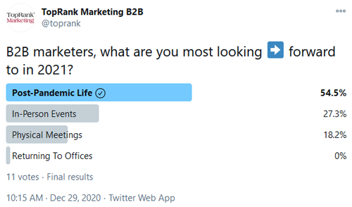 2020Dezember29Umfragen