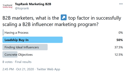 2020Oktober21Umfragen