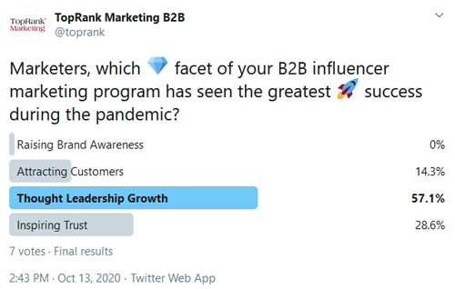 202013ต.ค.โพล