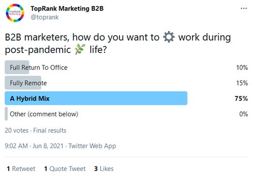 20218มิถุนายนTWโพล