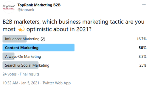 2021มกราคม5โพล