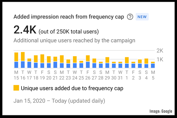 Google รูปภาพ B