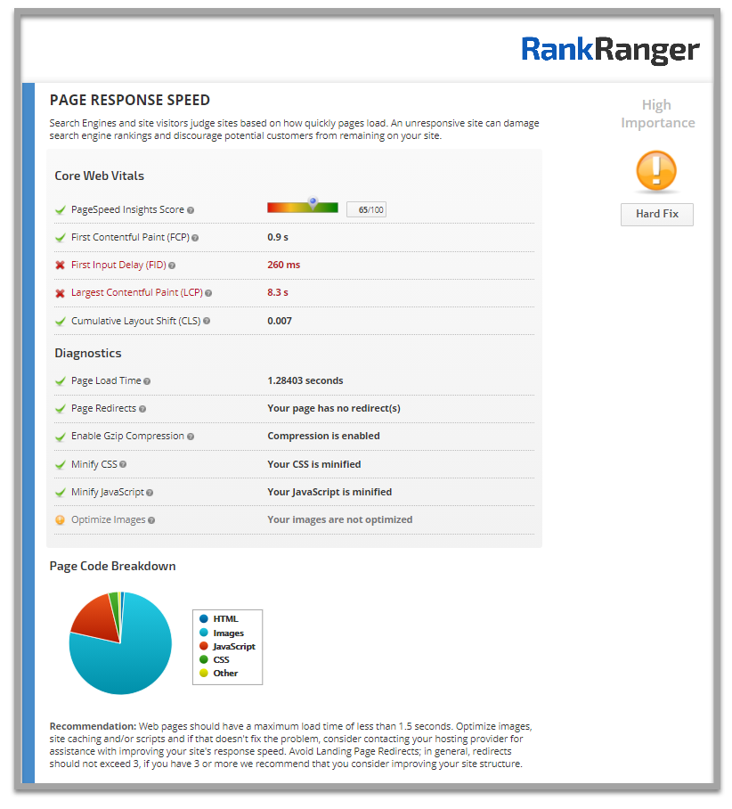 頁面響應速度報告