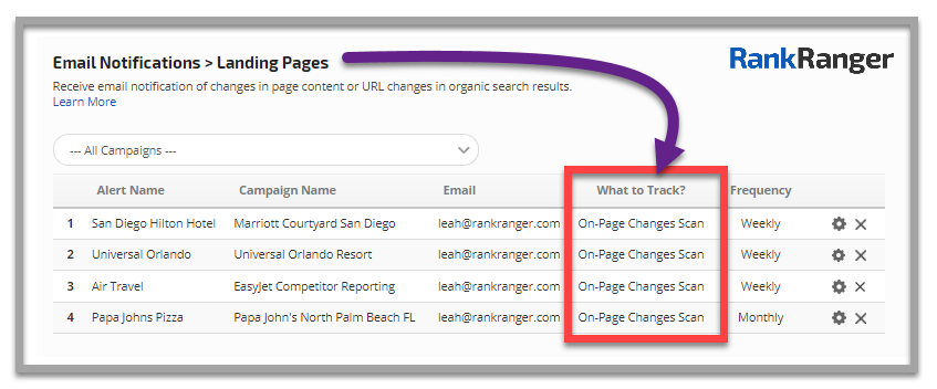 E-Mail-Benachrichtigungen für Änderungen an der Zielseite