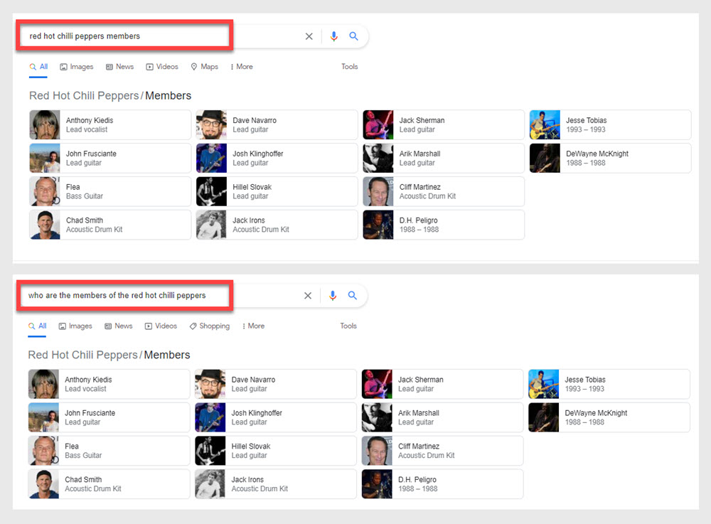 두 개의 서로 다른 쿼리에 대해 유사한 결과를 보여주는 두 개의 Google SERP