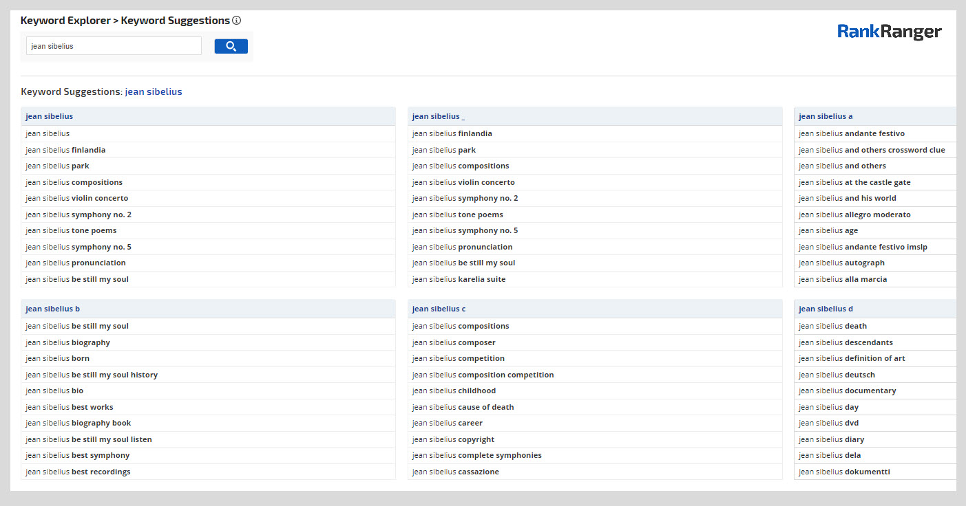 키워드 제안을 보여주는 Rank Ranger 키워드 제안 도구