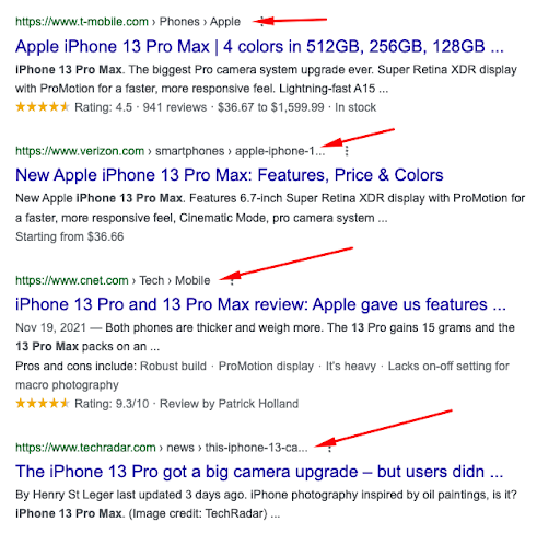 Google SERP'lerinde Yapılandırılmış URL'ler