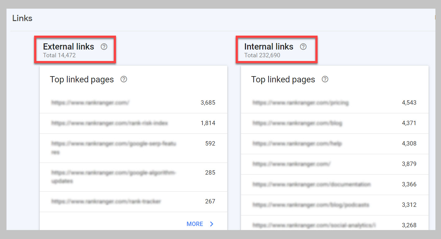 Rapport sur les liens de la console de recherche Google