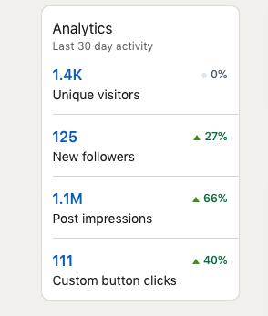 LinkedIn Ultimele 30 de zile.
