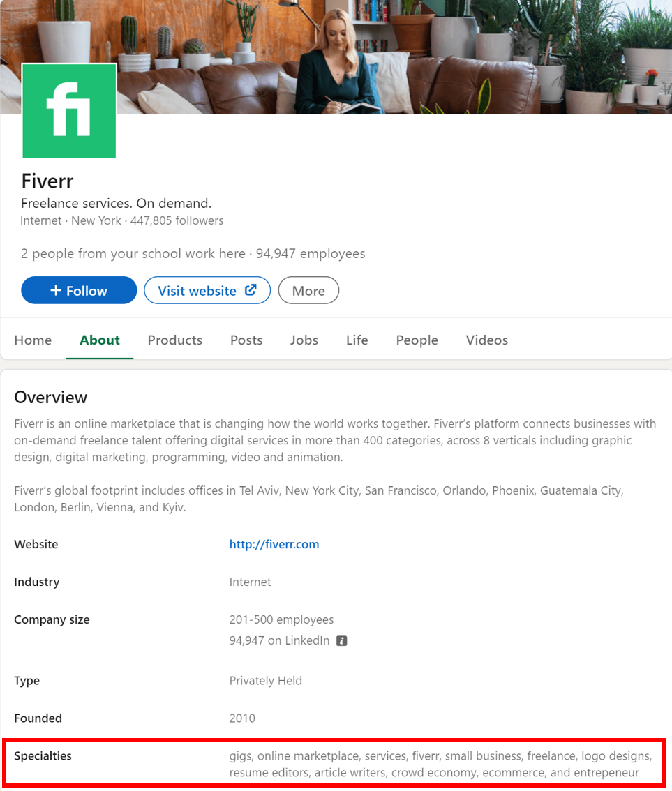 Fiverr 特色菜