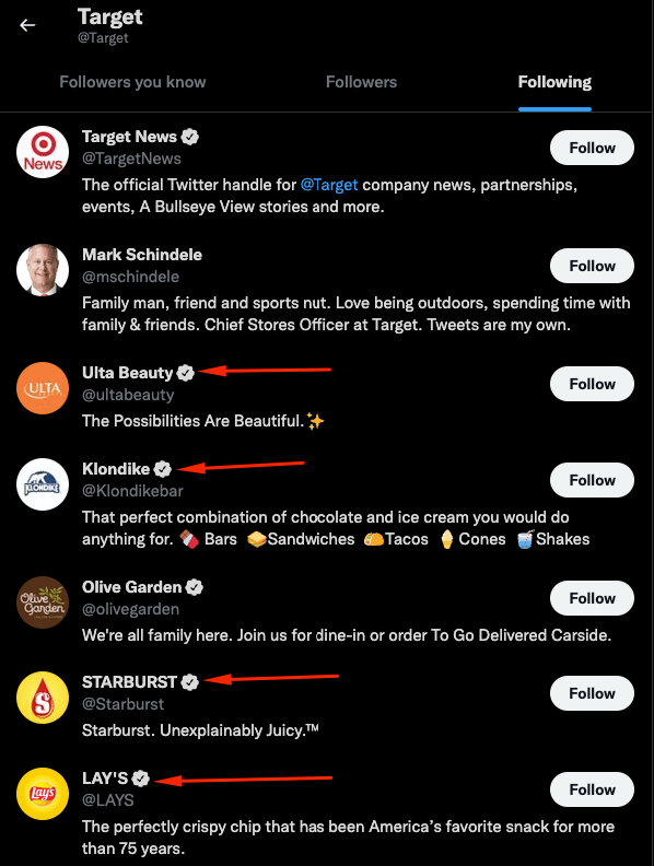 يتابع الهدف الملفات الشخصية على Twitter