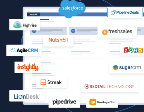 MarketingCloudFX 集成