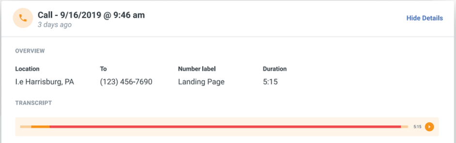 来自 CRMROI 的数据
