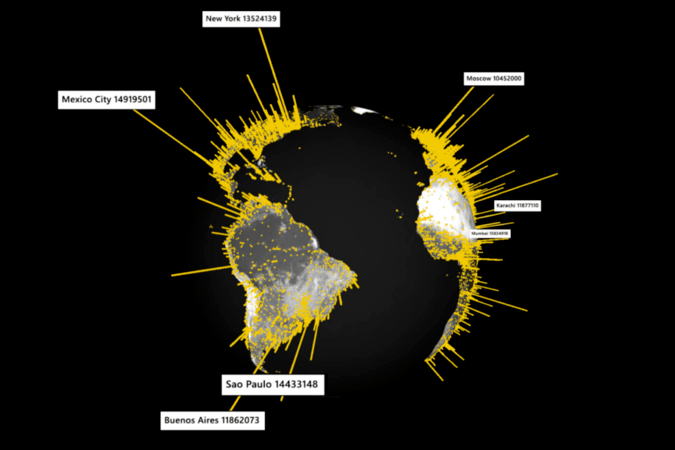 データ視覚化ツール:Microsoft Power BI