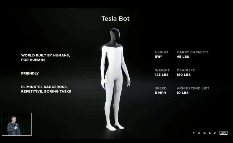 Tesla Bot Elon Moschus