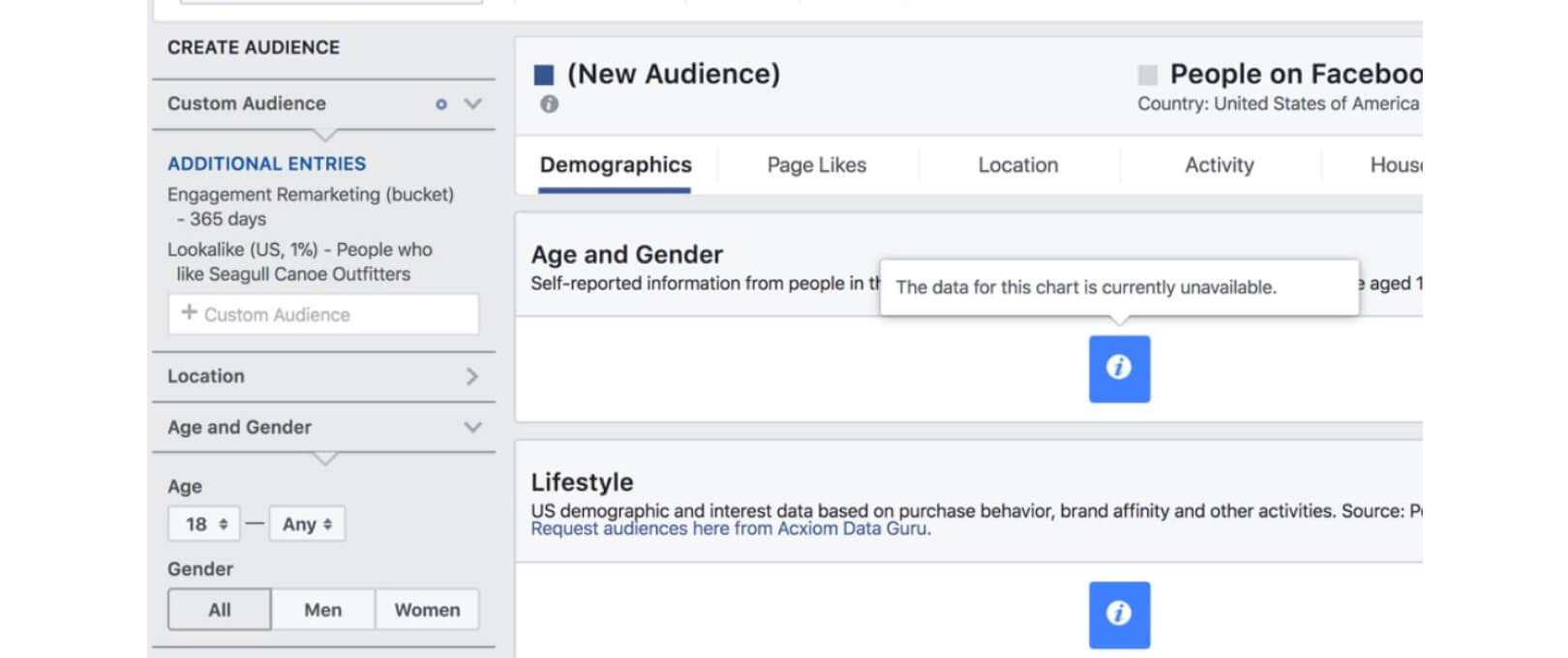 Facebook ist nicht mehr auf dem Thron
