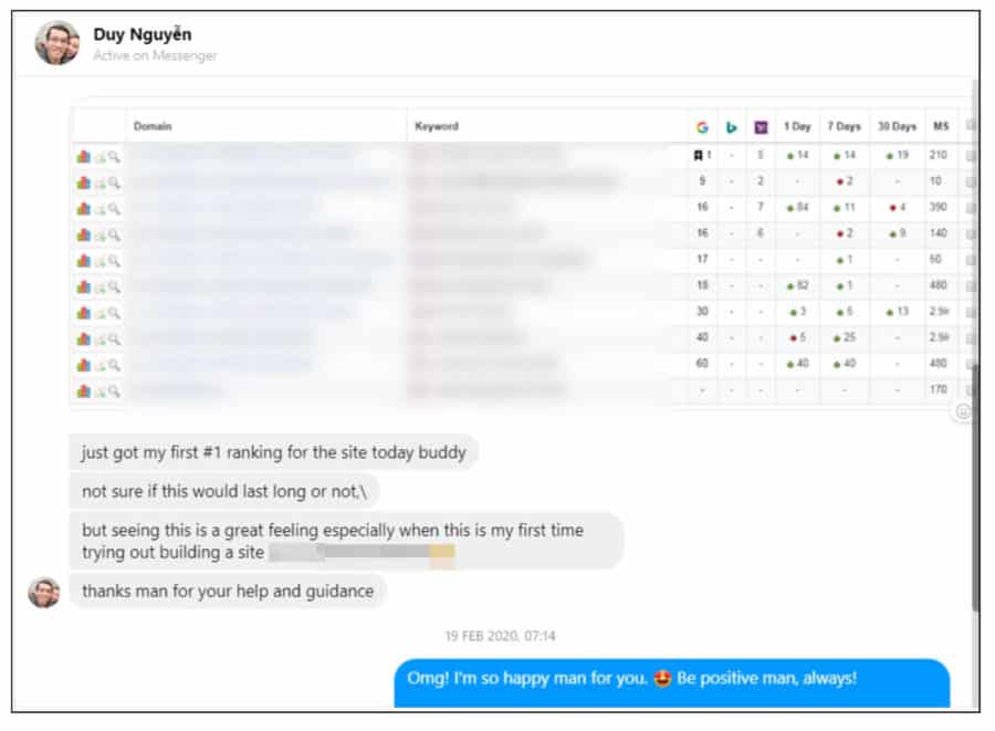 Serpnames คำรับรองจากลูกค้า