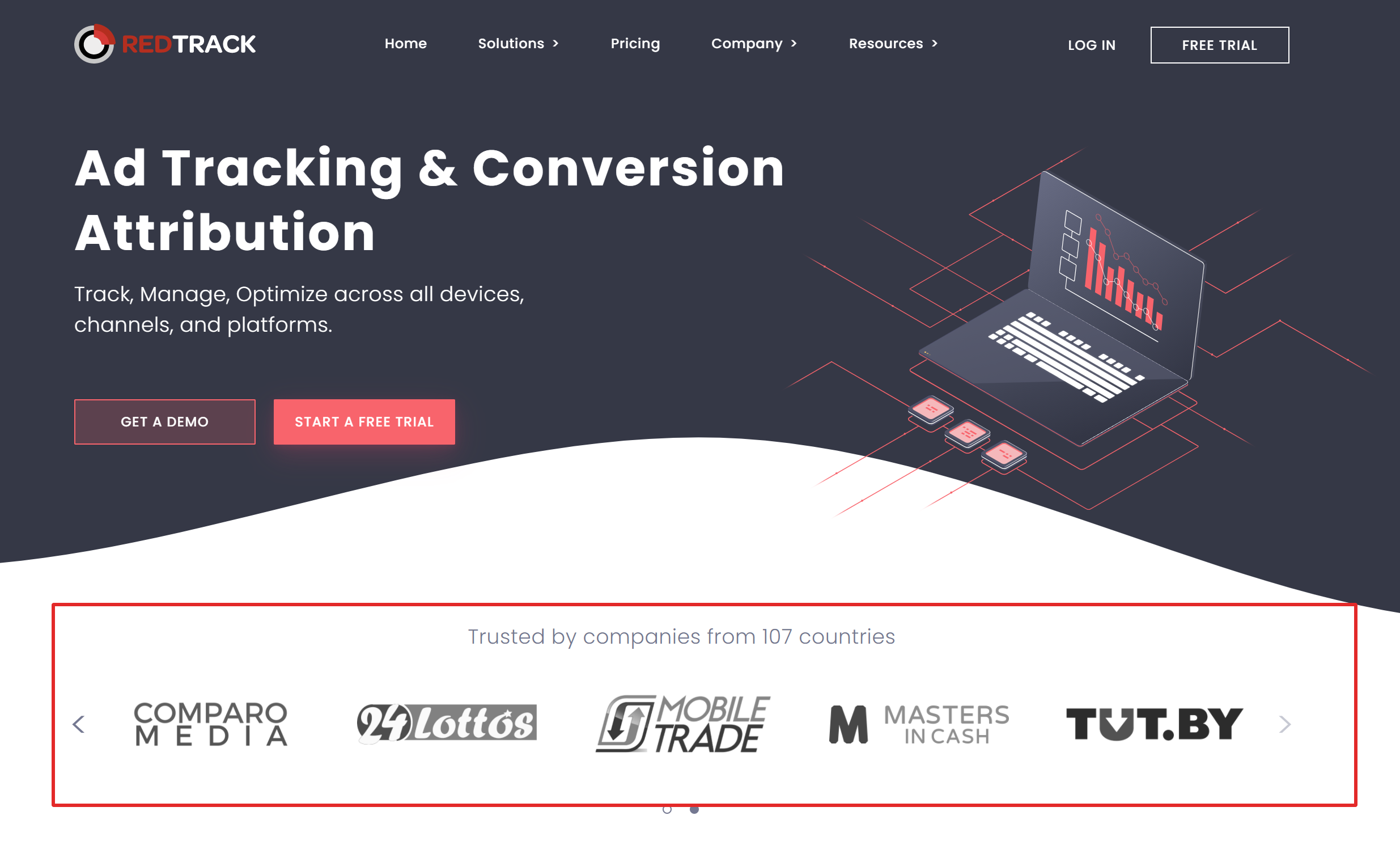 Redtrack-ad-tracker Redtrack-ad-tracker