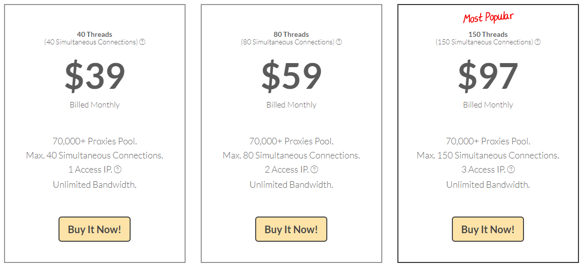 Craigslistのスクレイピングに最適な住宅用IPプロキシネットワーク-Craigslistのストームプロキシの価格設定 Best Residential IPs Proxy Network for Craigslist Scraping- craigslist stormproxies pricing