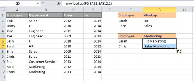 Przykład formuły MyVookup