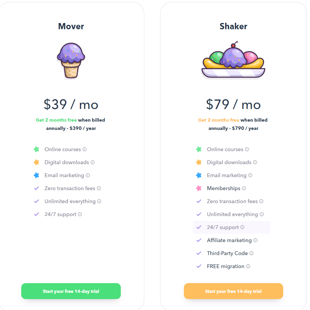 쿠폰 코드를 사용한 Podia 가격 책정