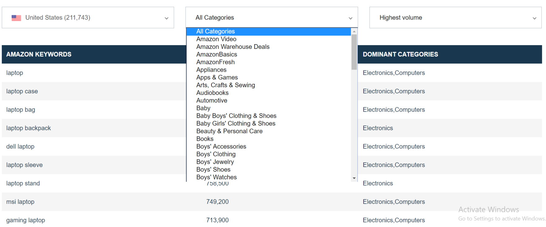 AmazVol Review- Search According to Category