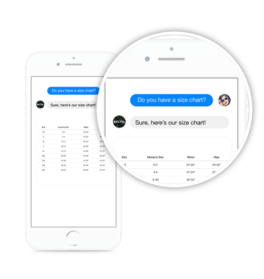 Обзор ShopMessage со скидочным купоном - автоматический ответ ShopMessage Review With Discount Coupon- Automated Reply
