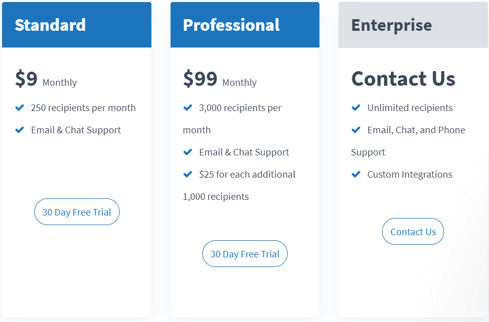 Обзор ShopMessage со скидочным купоном - Добавить кнопки скидки ShopMessage Review With Discount Coupon- Add Discount Buttons