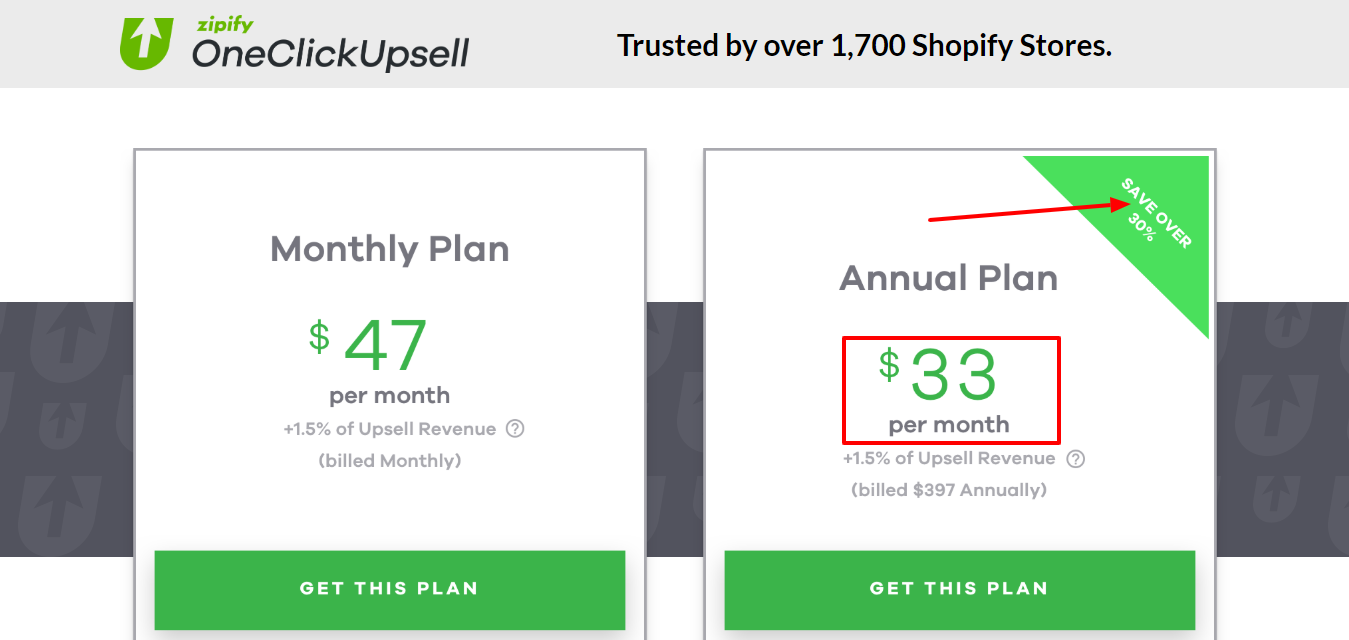 review for Zipify with coupon codes
