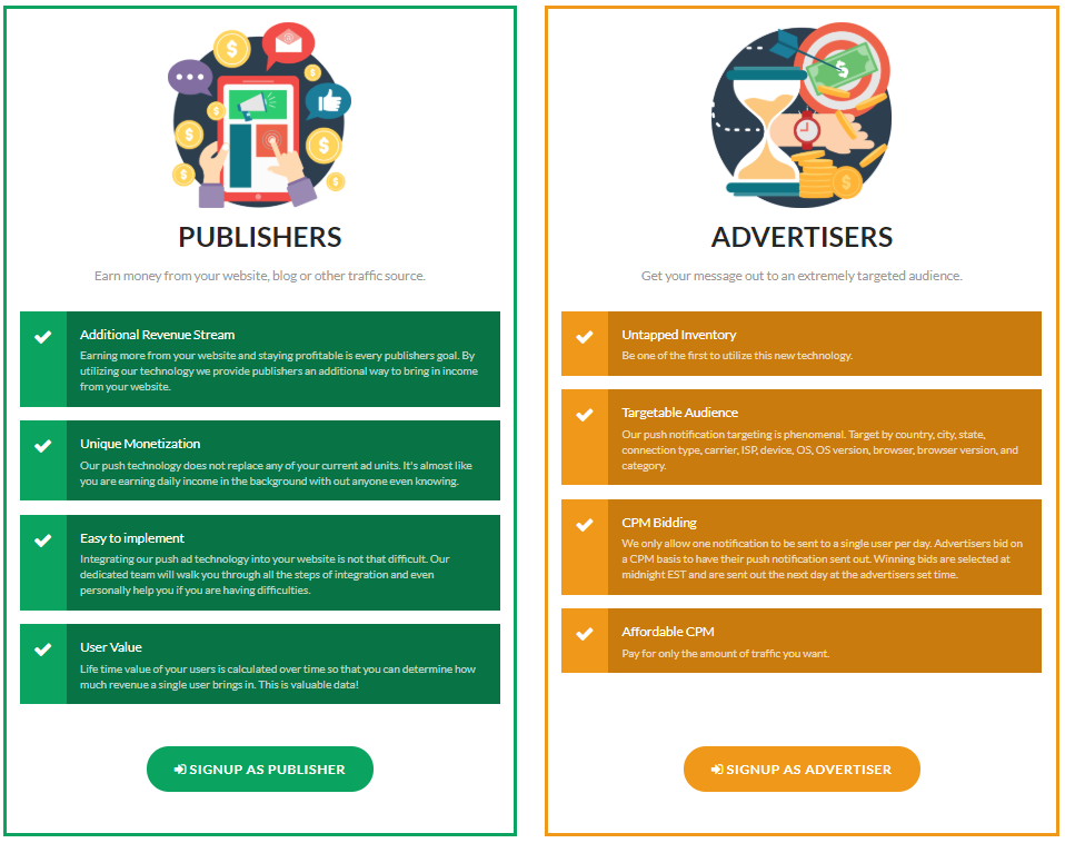 Обзор push-монетизации — для издателей и рекламодателей Push Monetization Review- For Publishers and Adevertiser