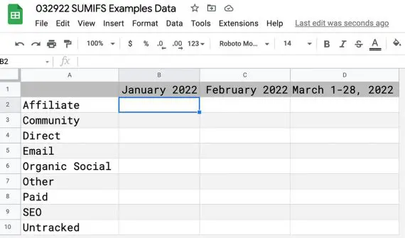 Capture d'écran du trafic mensuel par canal Screenshot of Monthly Traffic by Channel