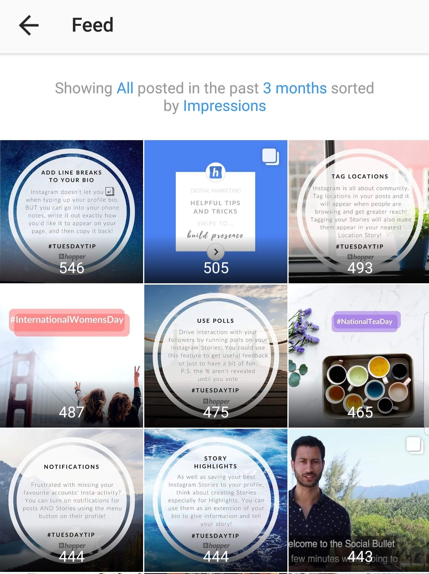 Informacje na Instagramie: Treść Instagram Insights: Content