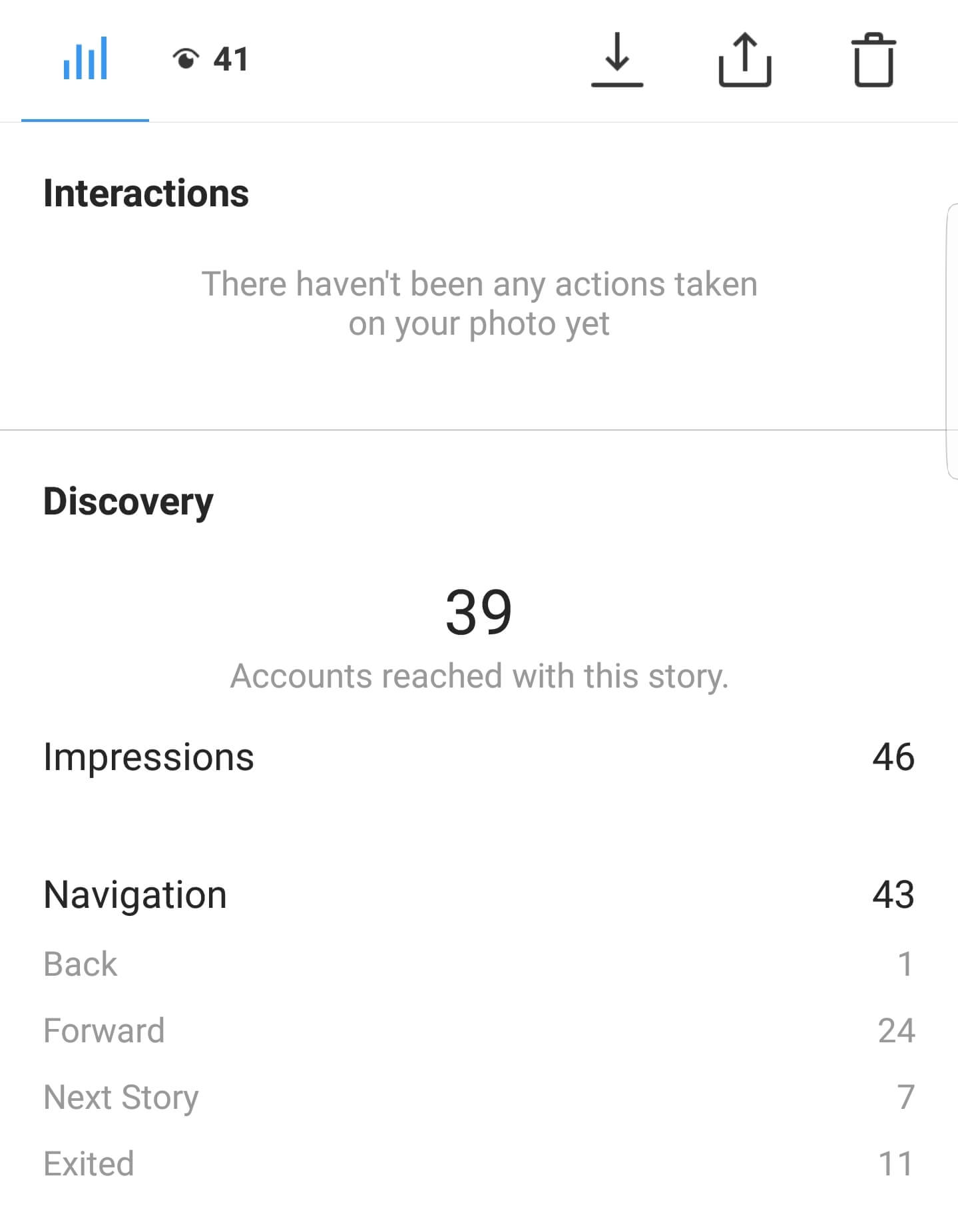 Informacje na Instagramie: historie Instagram Insights