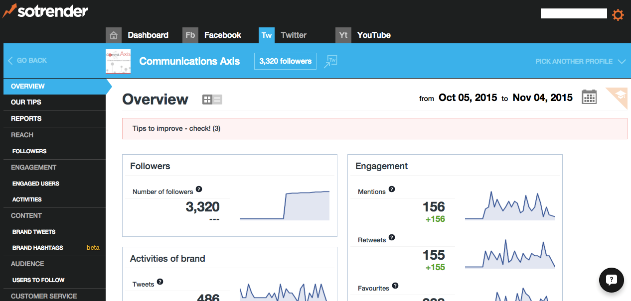 アナリス・デ・ソトレンダー。