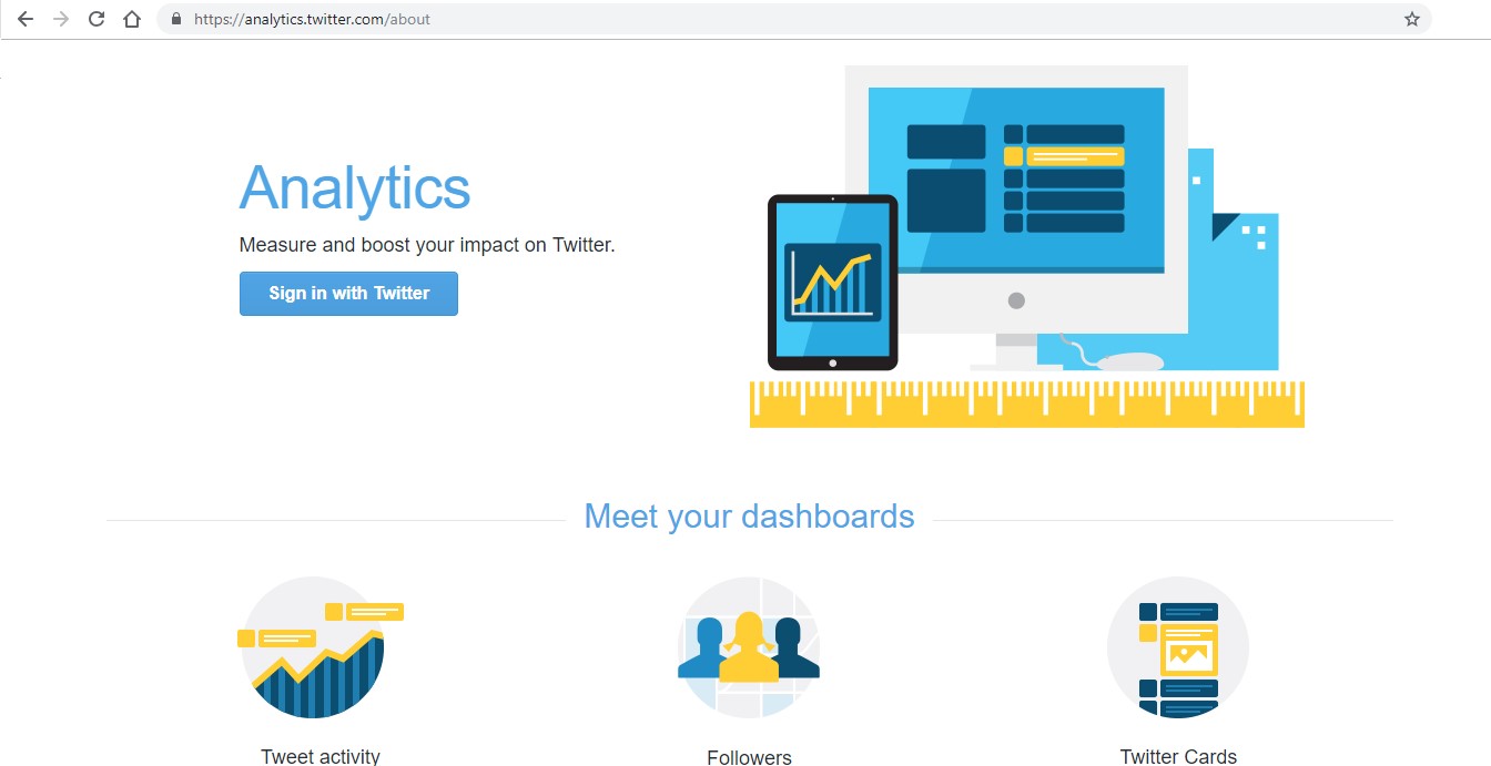 Web-Seite von Twitter Analytics.
