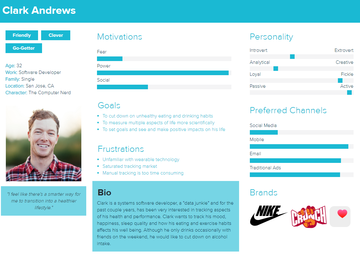 Pessoas de mídia social aprofundadas podem ajudá-lo a atingir um público-alvo específico