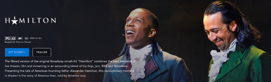 Пример узнаваемости бренда: Гамильтон на Disney