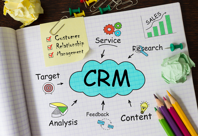 การฝึกอบรมซอฟต์แวร์ CRM: วิธีตั้งค่าทีมของคุณให้ประสบความสำเร็จ (+ หลักสูตรออนไลน์ที่ดีที่สุด)