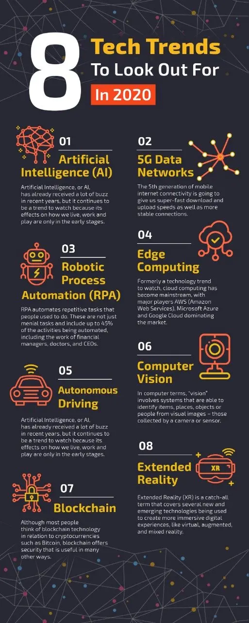 desarrollo de aplicaciones móviles