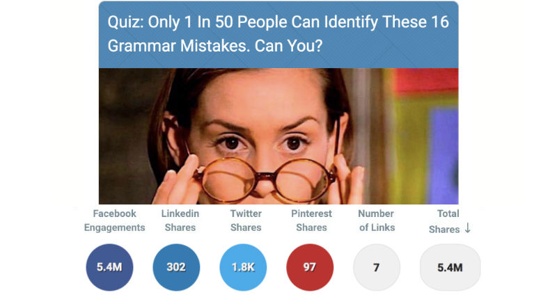 Los cuestionarios y el contenido digno de debate generalmente funcionan bien en Facebook