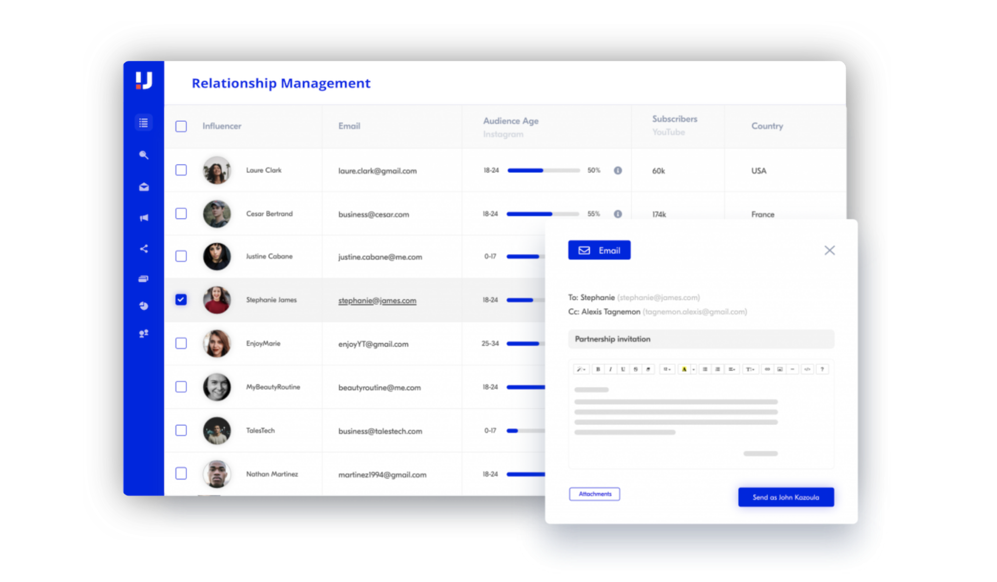 ความก้าวหน้า-ความสัมพันธ์-การจัดการ