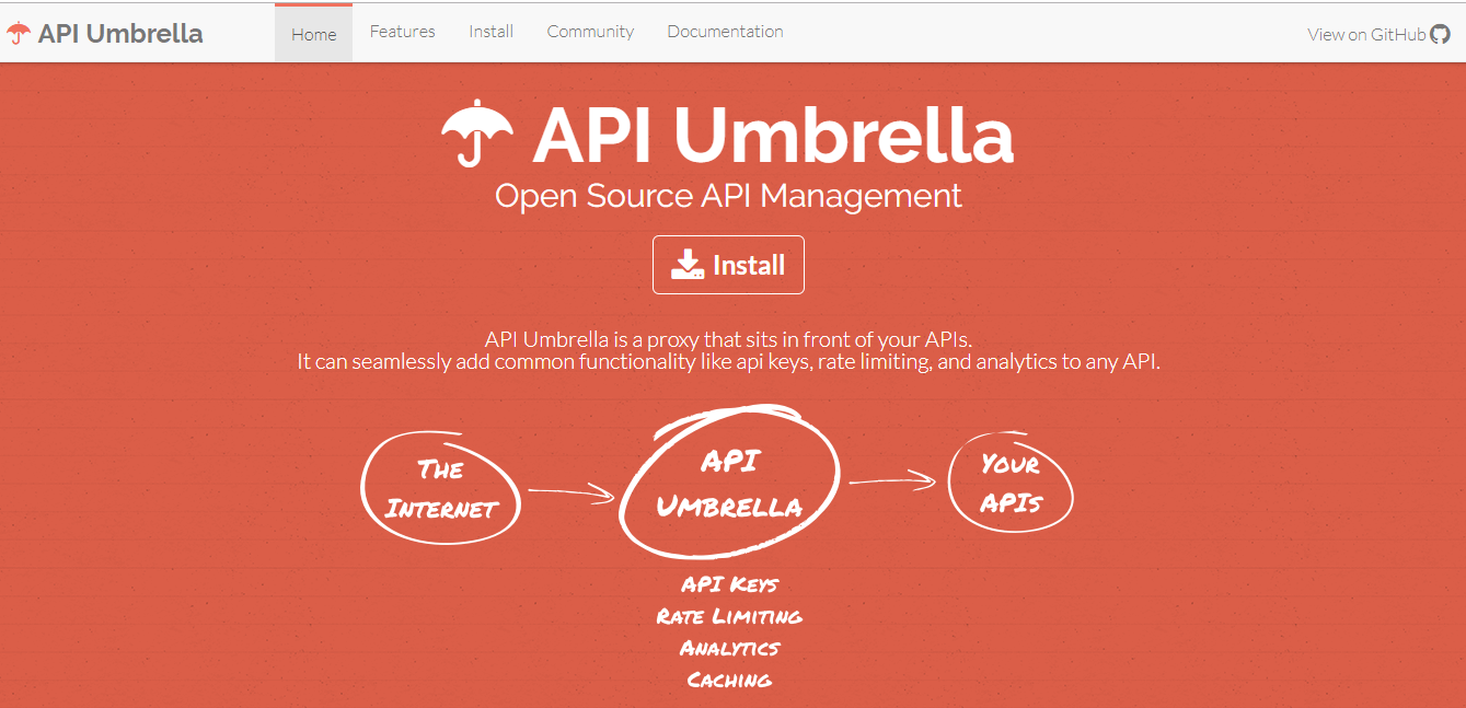Instrumente de management API Umbrella API