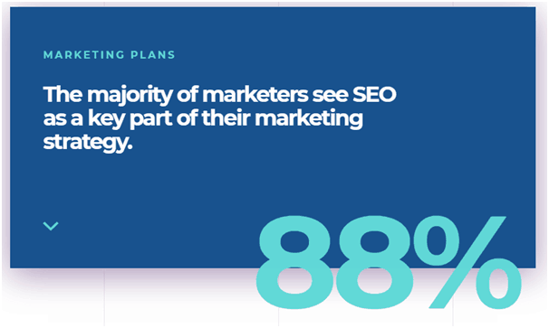 Ajuda você a acompanhar os benefícios da concorrência do SEO