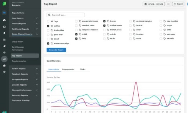 Sprout Social Facebook Influencer Marketing