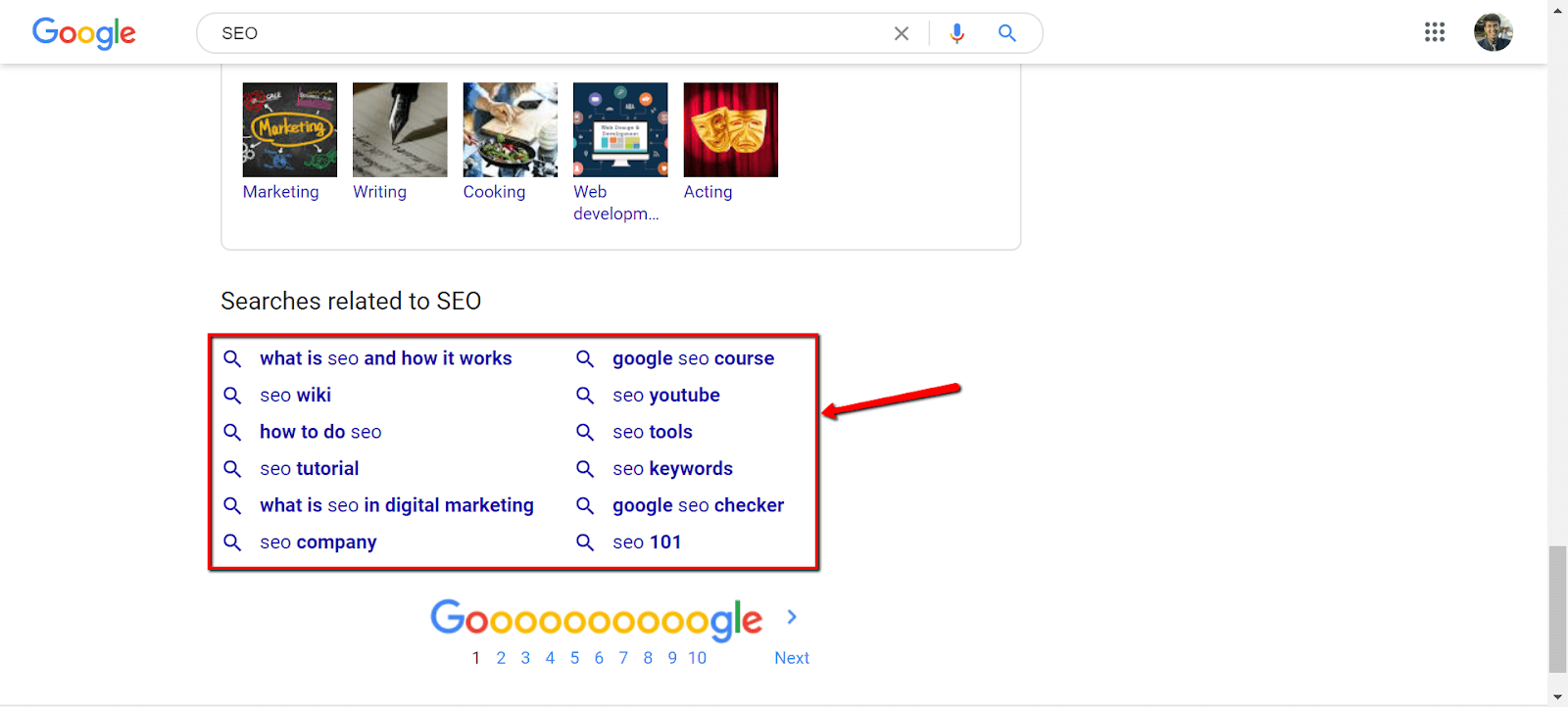 Pesquisa de palavras-chave do Google para pequenas empresas